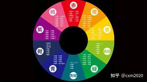 綠色 五行|這就是五行所代表的顏色！快來看看你適合什麼顏色。